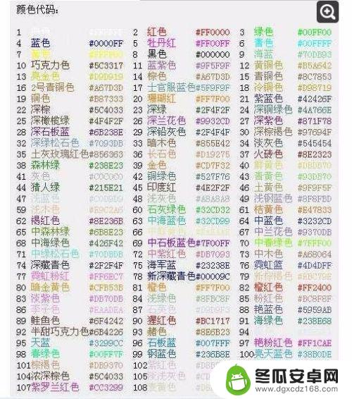 球球大作战怎么弄彩色名字代码 球球大作战字体颜色代码大全