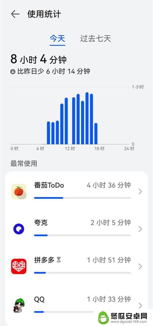 华为手机使用时间在哪看到 华为手机使用时间在哪里查看