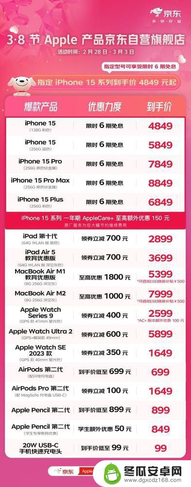 如何选择适合自己的手机？iPhone 15降价促销，安卓手机也有不错的选择
