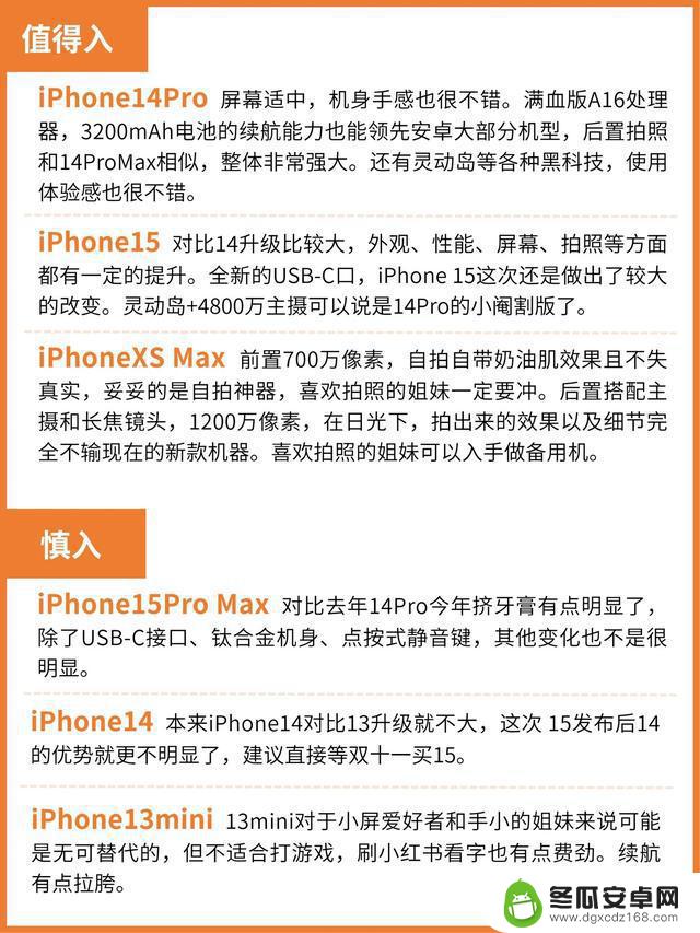 如何选择最适合自己的iPhone？教你一步步挑选苹果手机