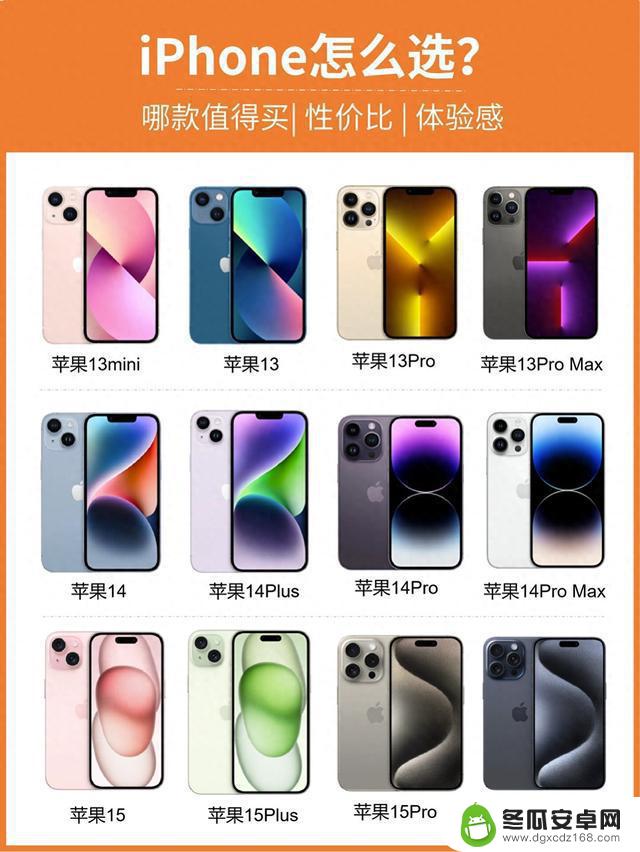 如何选择最适合自己的iPhone？教你一步步挑选苹果手机