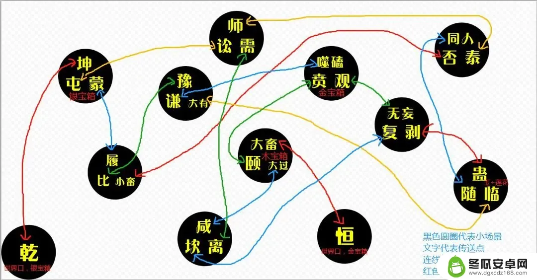 小虾米战三国瀛洲渡迷宫 小虾米战三国秘境迷宫攻略